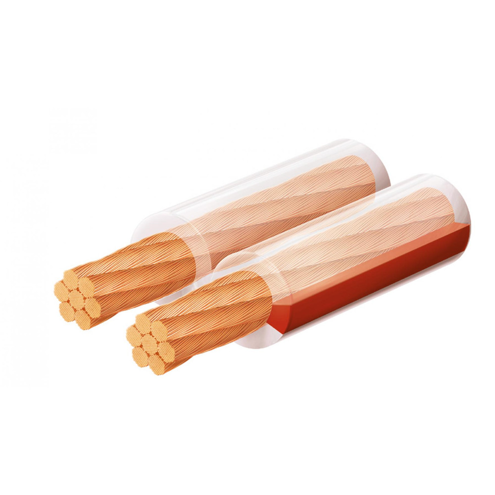 USE KLS 4T 2x4 mm hangszoro vezeték