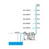 Kép 3/5 - Gardena Prémium 6000/6E LCD inox háztartási automata szivattyú